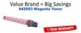 Ricoh 842093 New Generic Brand Magenta Toner Cartridge